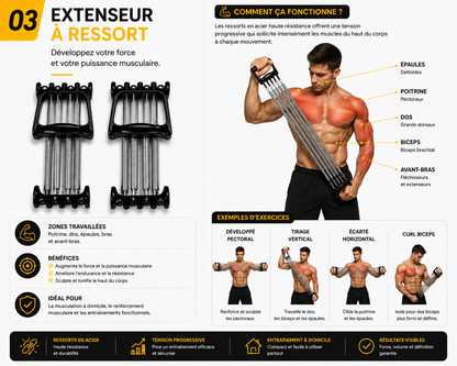 KIT FITNESS COMPLET-TOUT-EN-UN