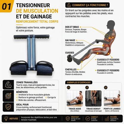 KIT FITNESS COMPLET-TOUT-EN-UN