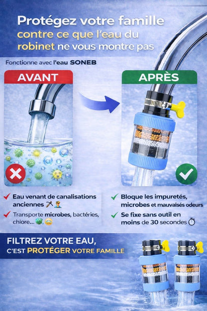 Filtre à eau